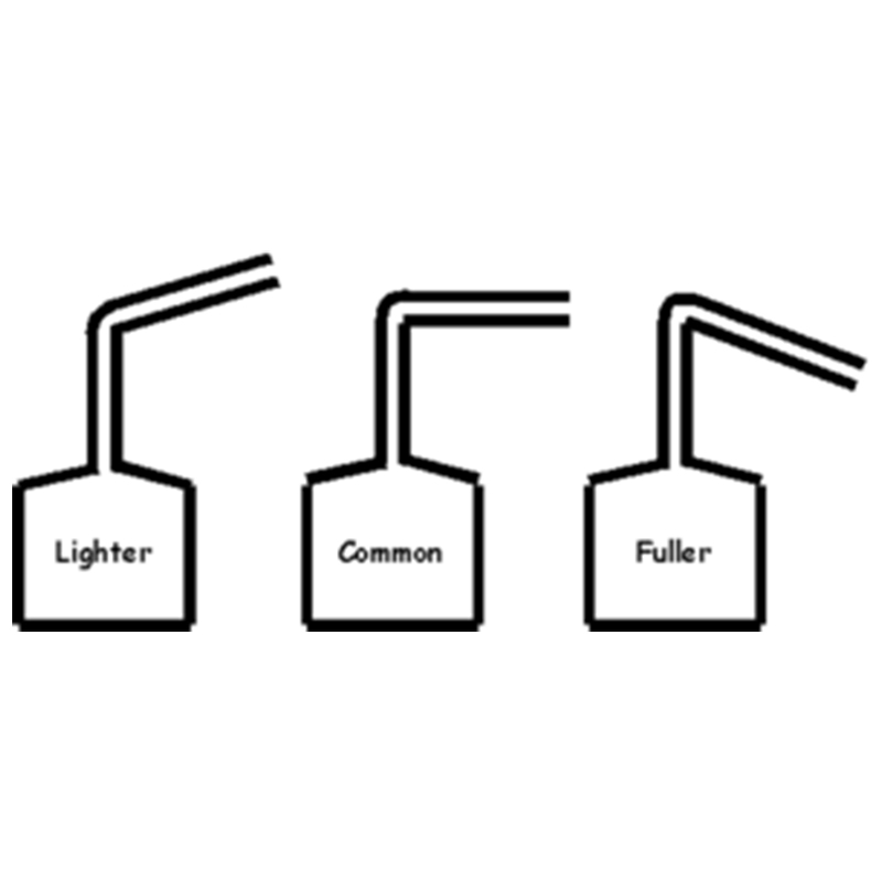 What effect do Lyne Arm Angles have on distilled spirits?